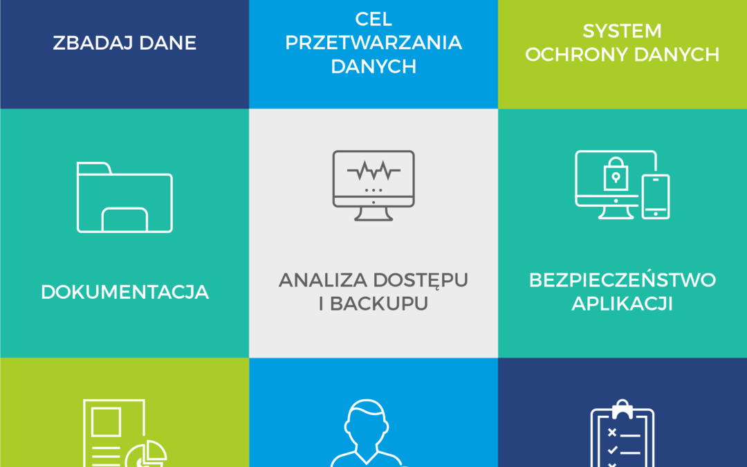„Praktycznie o RODO”, 6 września 2018 r. w Katowicach